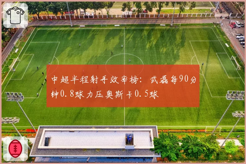 中超半程射手效率榜：武磊每90分钟0.8球力压奥斯卡0.5球